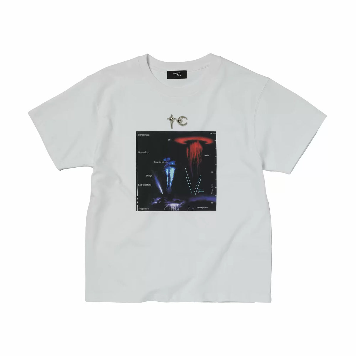 Thug Club Cosmic‑Chart Graphic Tee
